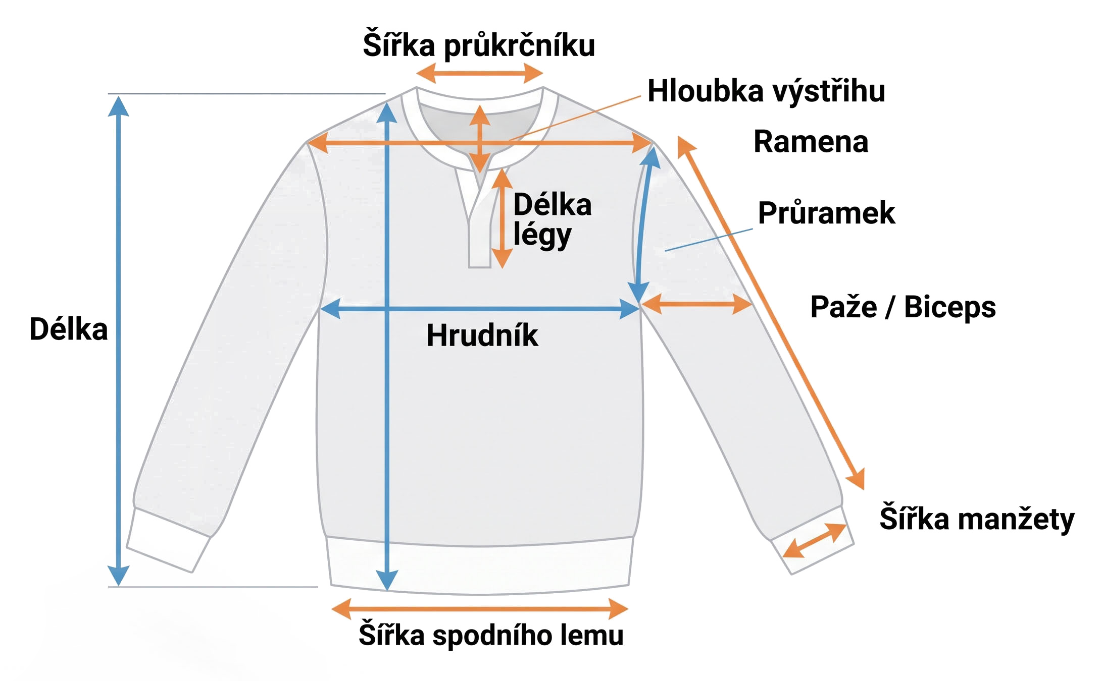 Schéma velikosti svetrů - 2 - pozadí2